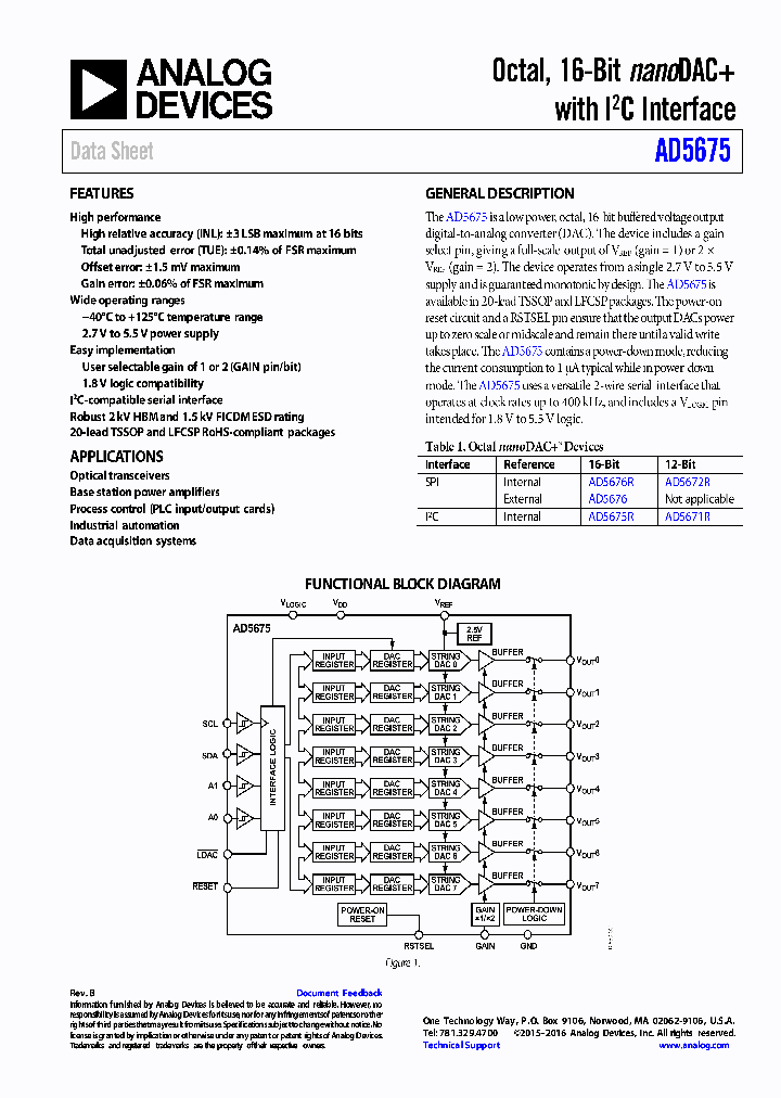 AD5675_8882861.PDF Datasheet