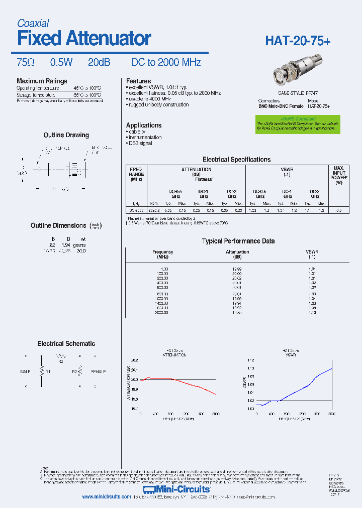 HAT-20-75_8909884.PDF Datasheet