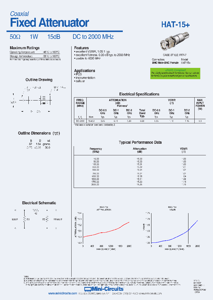 HAT-15_8909878.PDF Datasheet