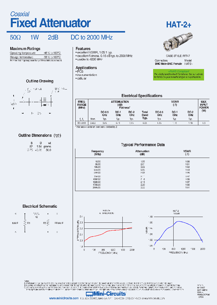 HAT-2_8909880.PDF Datasheet