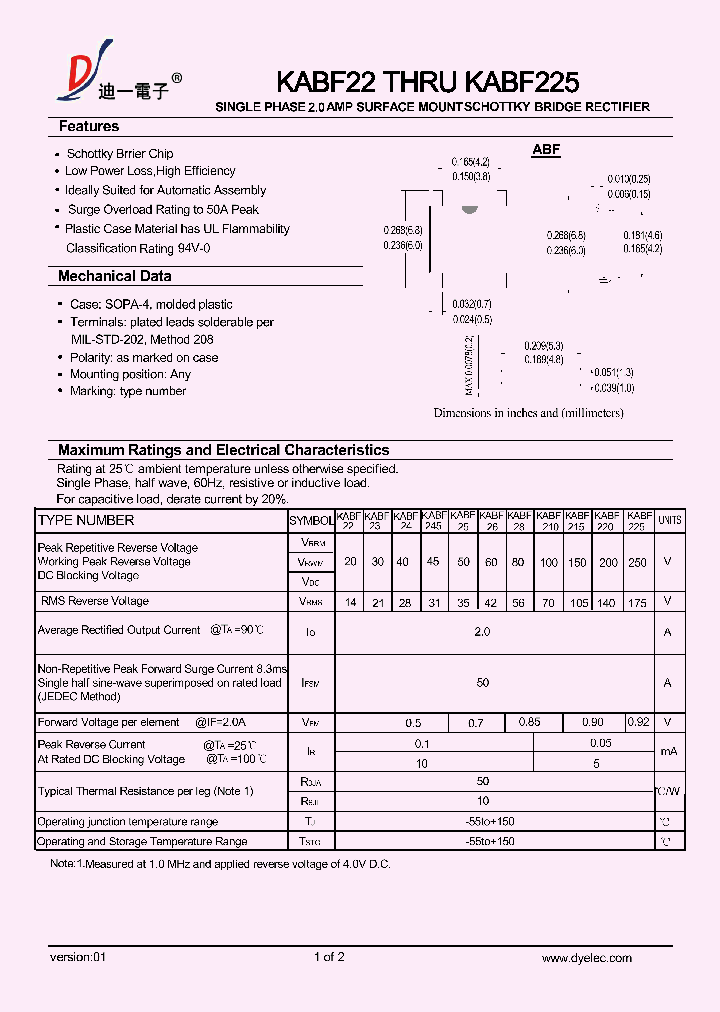 KABF225_8934567.PDF Datasheet