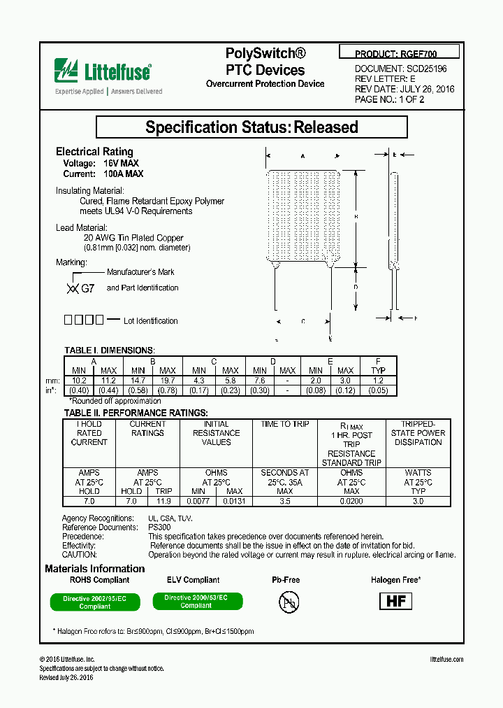 RGEF700_8940508.PDF Datasheet