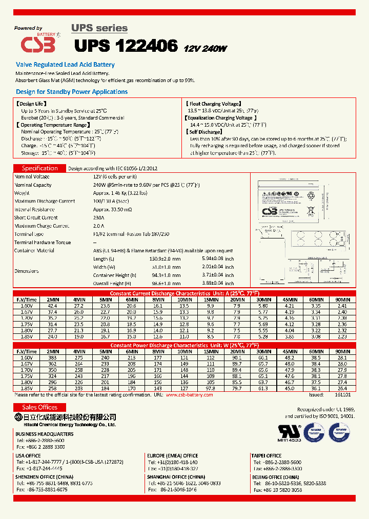 UPS122406-17_8948718.PDF Datasheet