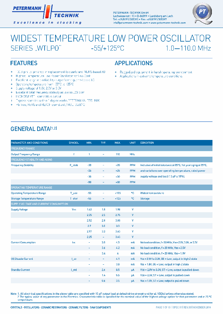 WTLPO-15_8953655.PDF Datasheet