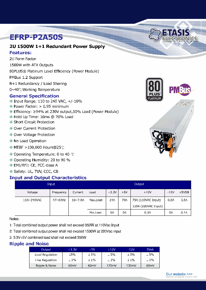 EFRP-P2A50S_8955826.PDF Datasheet