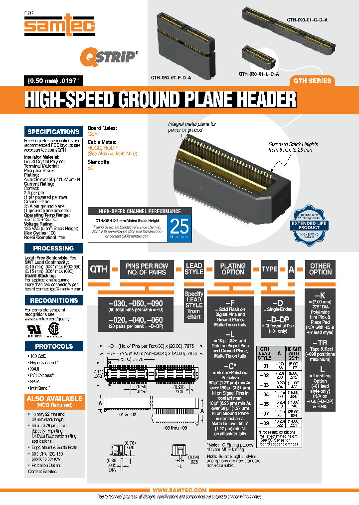 QTH-040-01-L-D-DP-A_8972828.PDF Datasheet