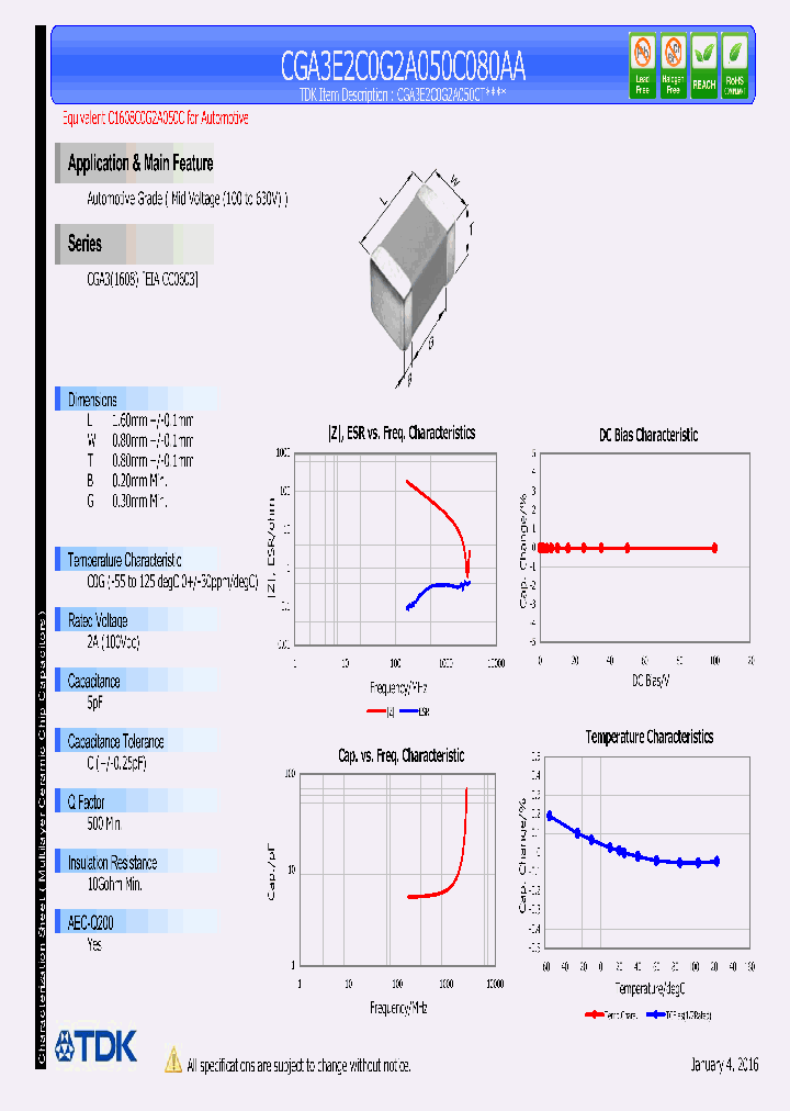 CGA3E2C0G2A050C080AA_8976347.PDF Datasheet