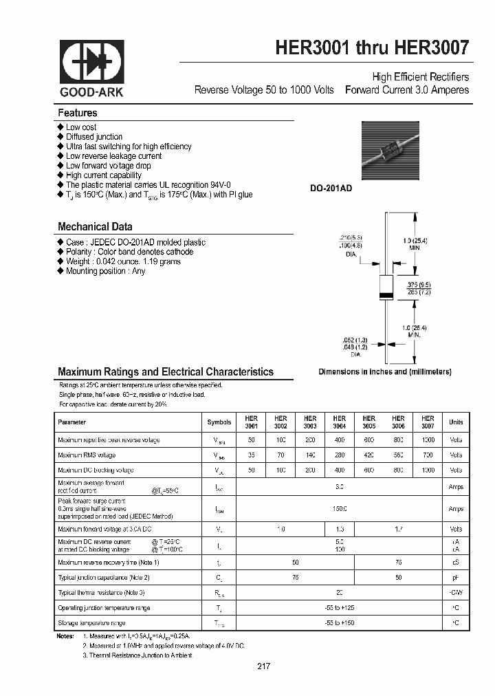 HER3001-15_8980154.PDF Datasheet