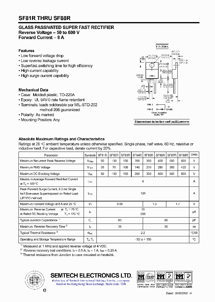 SF81R_8985063.PDF Datasheet