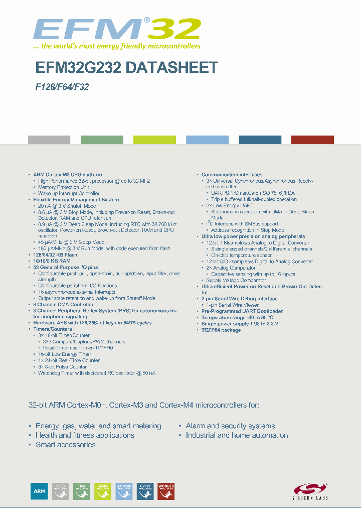 EFM32G232F32-QFP64_8999558.PDF Datasheet