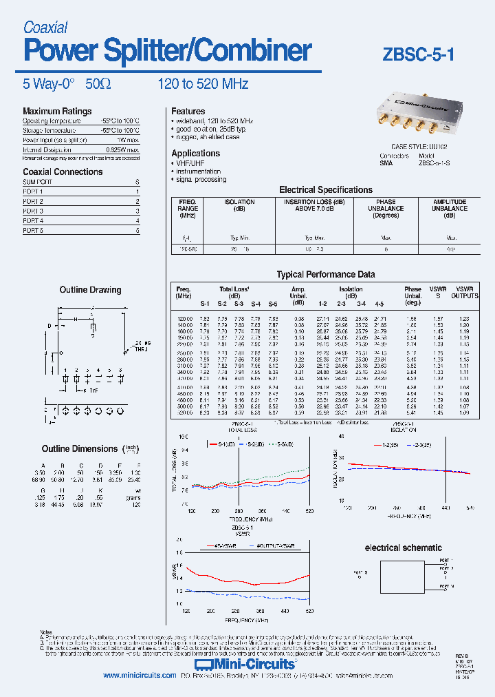 ZBSC-5-1_8999628.PDF Datasheet