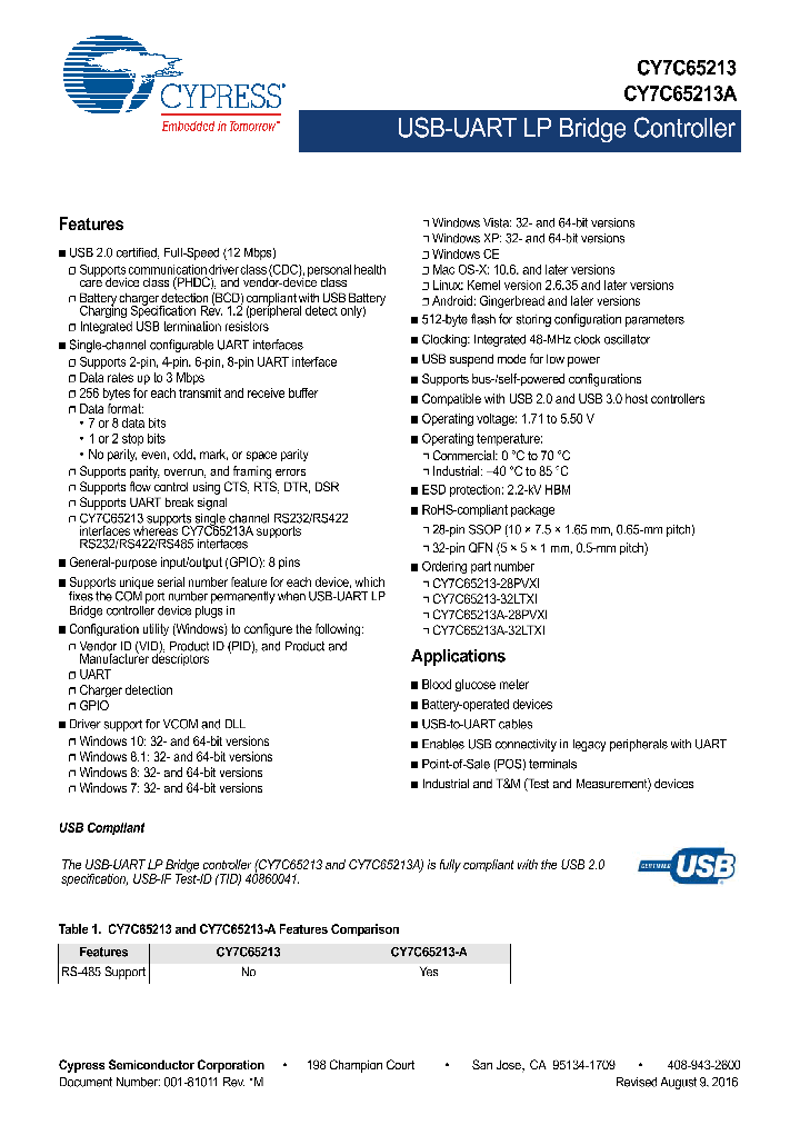 CY7C65213A-28PVXI_9001381.PDF Datasheet