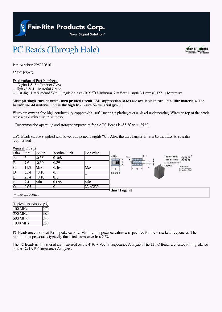 2952776101_9010385.PDF Datasheet