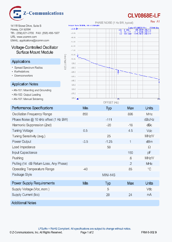 CLV0868E_9012099.PDF Datasheet