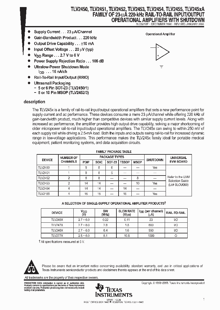 TLV2454IDRG4_9057598.PDF Datasheet