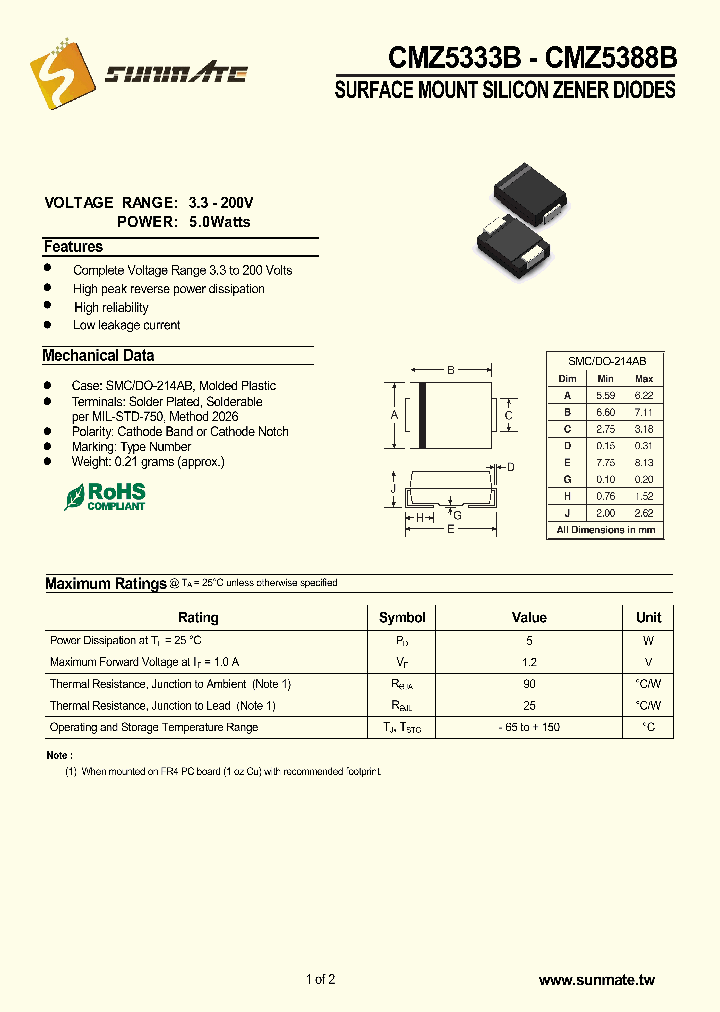 CMZ5333B_9061255.PDF Datasheet