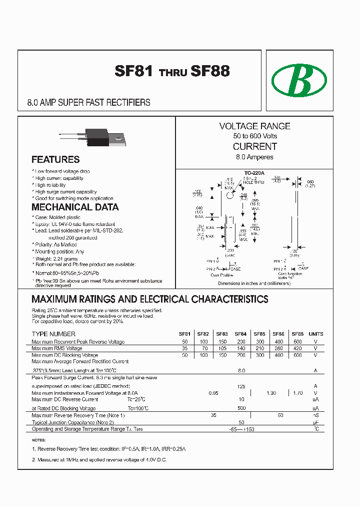 SF83_9067127.PDF Datasheet