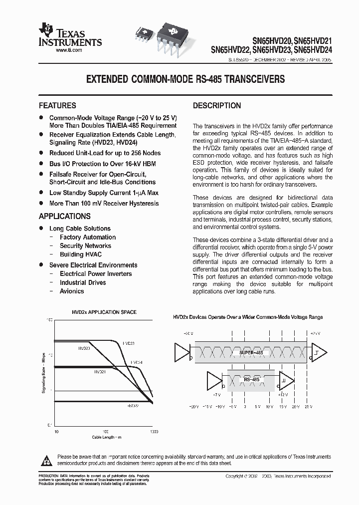 SN65HVD24_9070228.PDF Datasheet