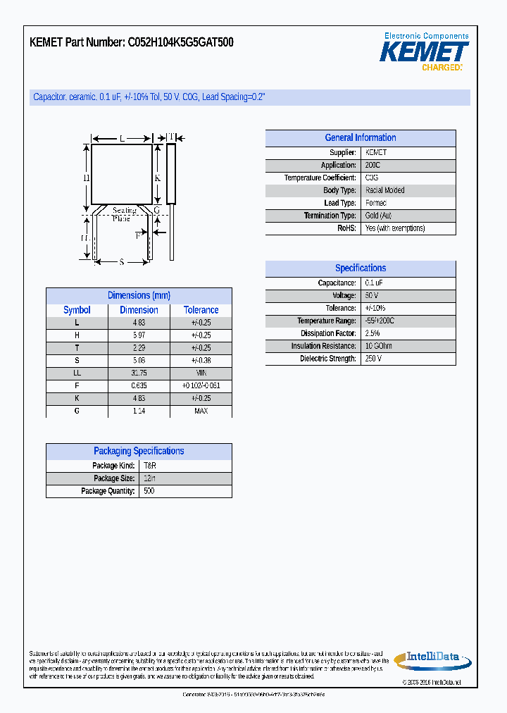 C052H104K5G5GAT500_9080600.PDF Datasheet