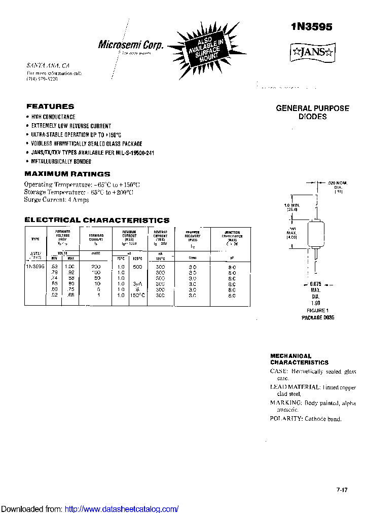 JANS1N3595-1_9089882.PDF Datasheet