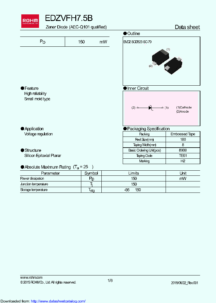 EDZVFH75B_9091819.PDF Datasheet