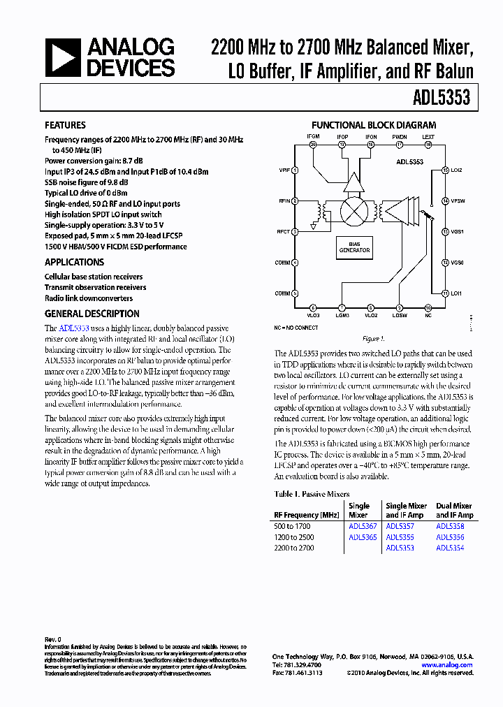 ADL5353_9110529.PDF Datasheet