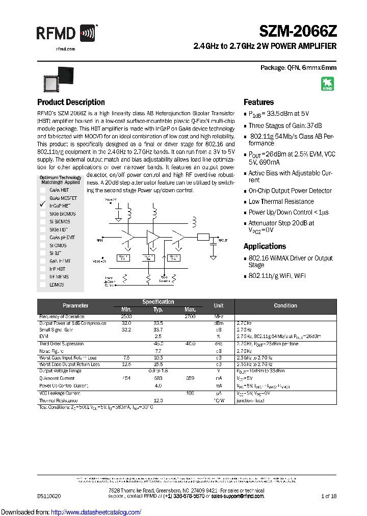 SZM-2066Z_9136175.PDF Datasheet